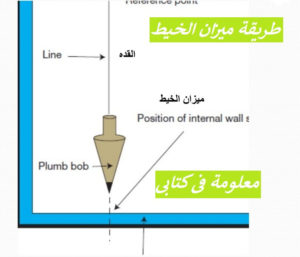 عمال المحارة بالصور